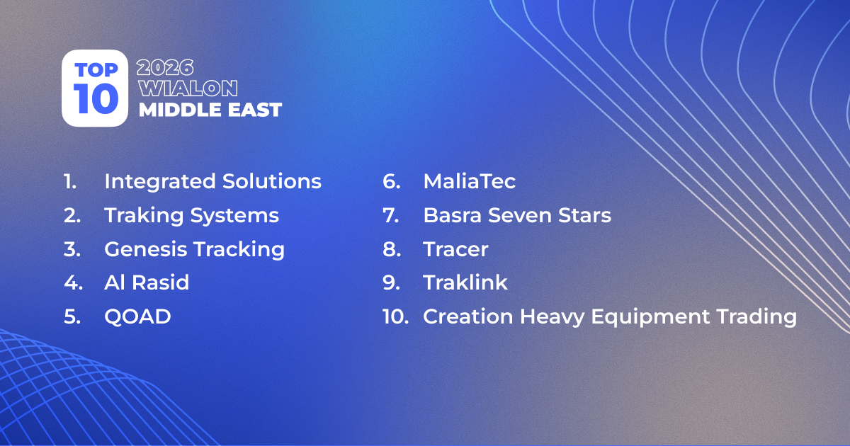 N1 Fb 1200x630 Middle East 11